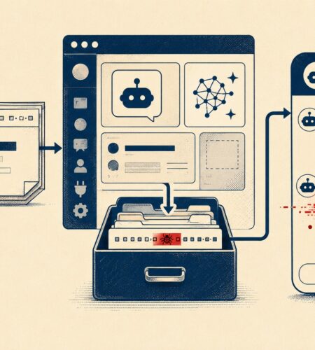 CVE-2026-2955: XSS en plugin AIWU para WordPress