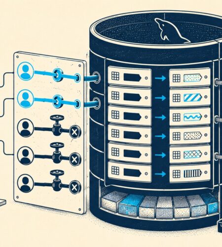 Hardening MySQL WordPress: guía completa 2026